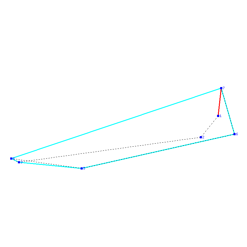 Flugauswertung